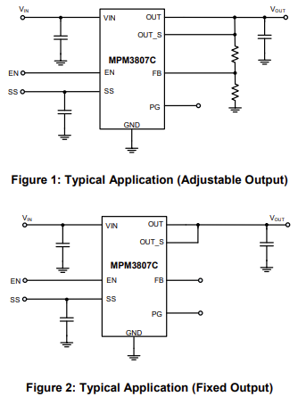 Application Circuit Diagram - Monolithic Power Systems (MPS) MPM3807C Synchronous Step-Down Modules
